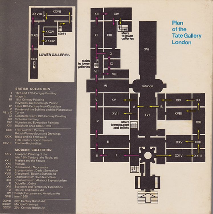 Official Guide to the Tate Gallery