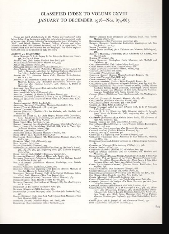 Image for The Burlington Magazine Index, 1976 (Volume CXVIII, Numbers 874-885) The Burlington Magazine Index, 1976 (Volume CXVIII, Numbers 874-885)