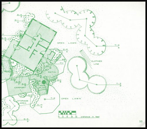 Image for Landscape Development Mutual Help Housing Landscape Development Mutual Help Housing