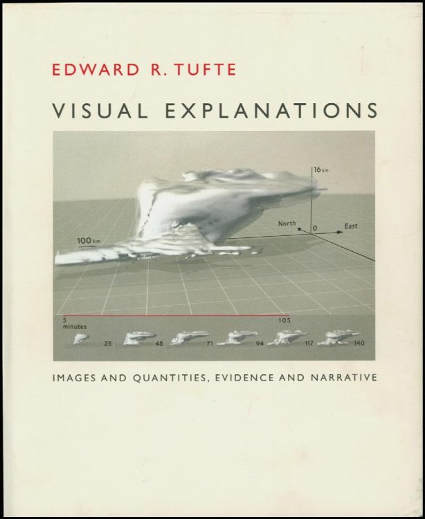 Image for Visual Explanations: Images and Quantities, Evidence and Narrative Visual Explanations: Images and Quantities, Evidence and Narrative