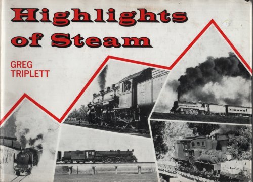 Image for HIGHLIGHTS OF STEAM HIGHLIGHTS OF STEAM