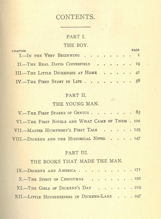 Charles Dickens & His Girl Heroines