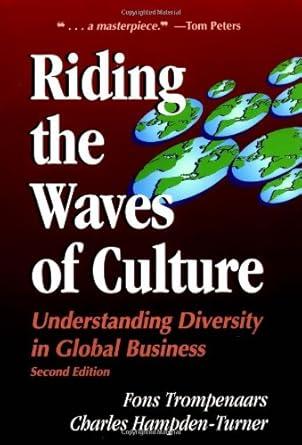 Riding The Waves of Culture: Understanding Diversity in Global Business