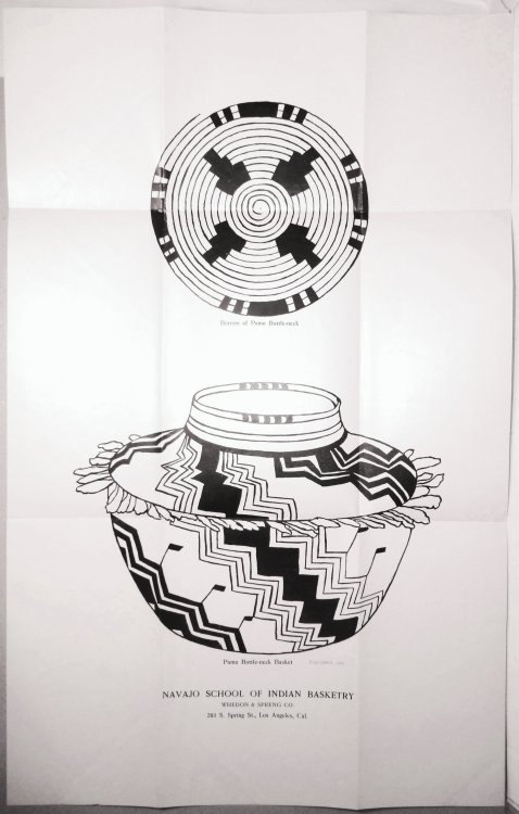 Navajo School of Basketry