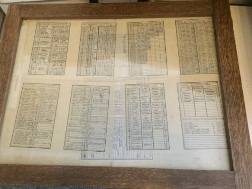 Image for Ephemera From The San Francisco Fire Department Ephemera From The San Francisco Fire Department