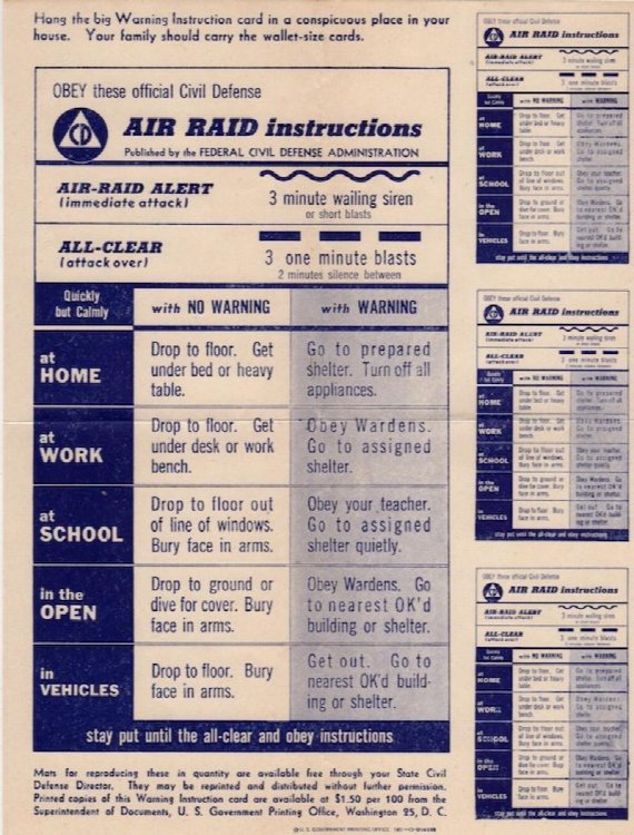 Image for AIR RAID INSTRUCTIONS AIR RAID INSTRUCTIONS