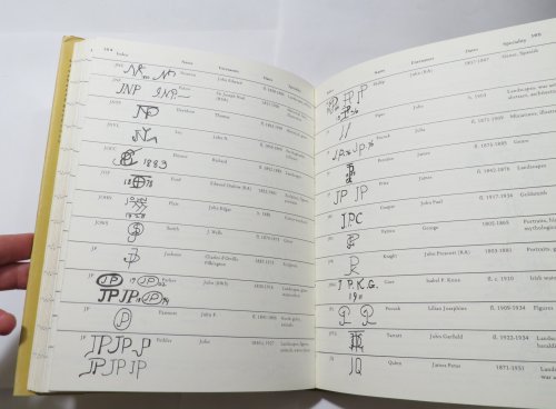Monograms of Victorian and Edwardian Artists
