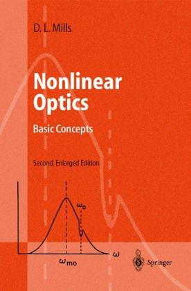 Nonlinear Optics: Basic Concepts
