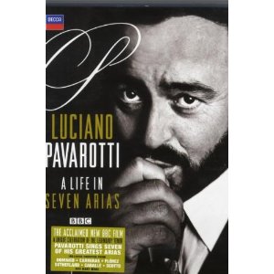Luciano Pavarotti Life in Seven Arias