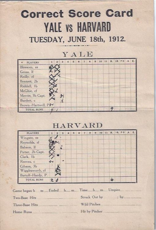 Image for Baseball Scorecard, Yale vs. Harvard, 1912 Baseball Scorecard, Yale vs. Harvard, 1912