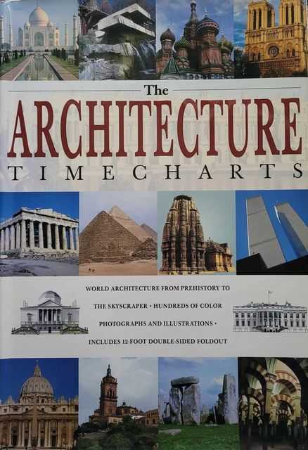 The Architecture Timecharts
