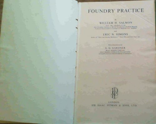 Foundry Practise