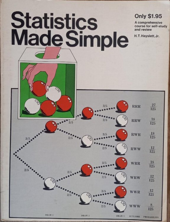 Statistics Made Simple: A Comprehensive Course for Self-Study and Review