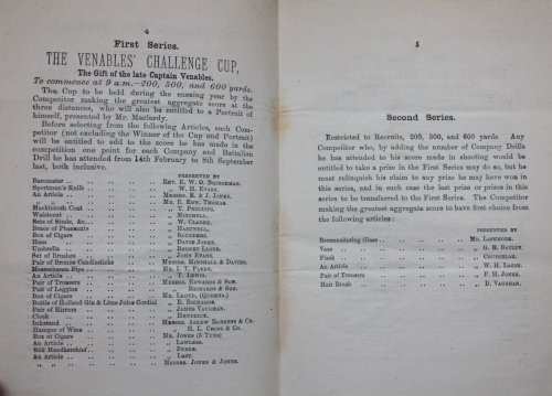 15th Shropshire Rifle Volunteers. Annual Rifle Competition, Saturday, September 13th, 1879.
