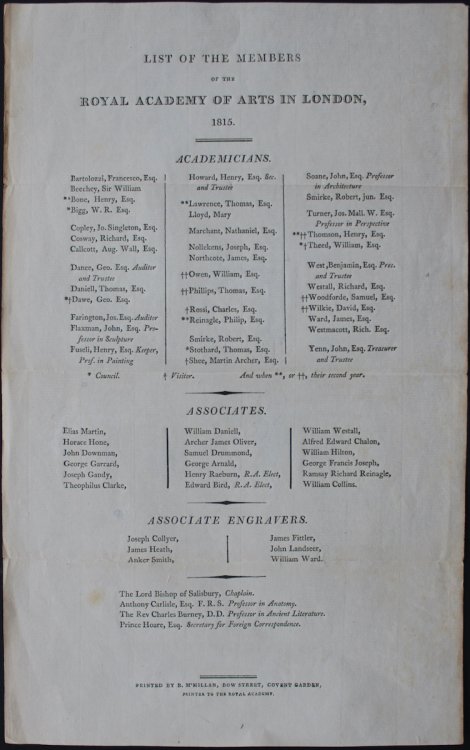 List of the Members of the Royal Academy of Arts in London. 1815.