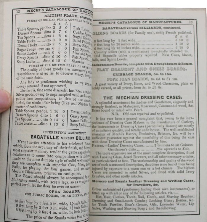 List of Articles.