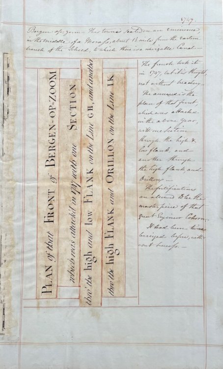 Plan of that Front of Bergen-op-Zooom which was attack&rsquo;d in 1747 with one Section thro&rsquo; the high and low Flank on the Line GH, and another thro&rsquo; the high Flank and Orillon on the Line IK.