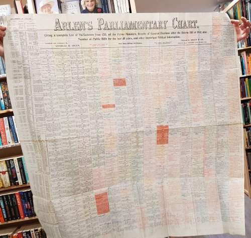 Arlen's Parliamentary Chart & Hassall's Chart of British History