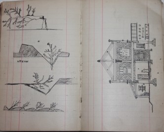 Image for Military Manuscript Military Manuscript