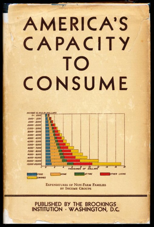 AMERICA'S CAPACITY TO CONSUME.
