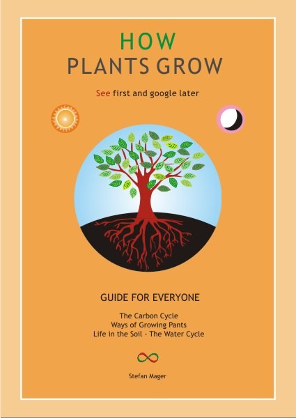 Image for How Plants Grow How Plants Grow