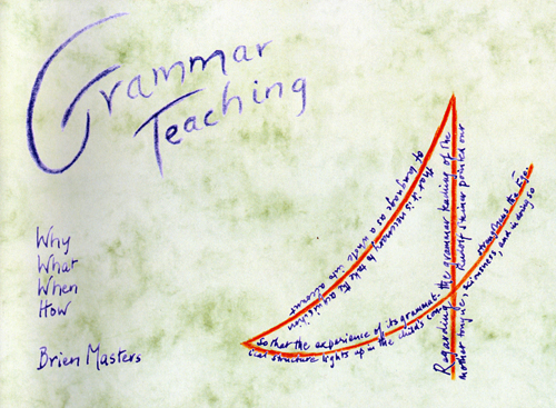 Image for Grammar Teaching Why What When How Grammar Teaching Why What When How