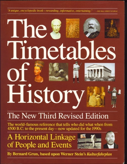 Image for The Timetables Of History; The New Third Revised Edition The Timetables Of History; The New Third Revised Edition