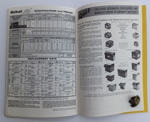 [Catalog of Airplane and Pilot Supplies] AVIAZTA
