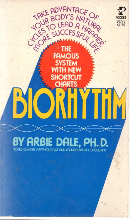 Biorhythm