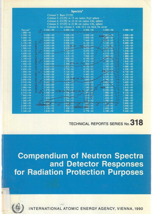Image for Compendium of Neutron Spectra and Detector Responses for Radiation Protection Purposes (TECHNICAL REPORTS SERIES No. 318 INTERNATIONAL ATOMIC ENERGY AGENCY) Compendium of Neutron Spectra and Detector Responses for Radiation Protection Purposes (TECHNICAL REPORTS SERIES No. 318 INTERNATIONAL ATOMIC ENERGY AGENCY)