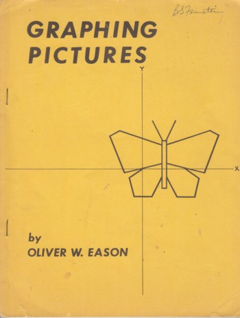 Graphing Pictures