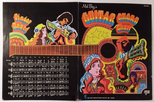 Image for Mel Bay's Guitar Chord Chart Mel Bay's Guitar Chord Chart
