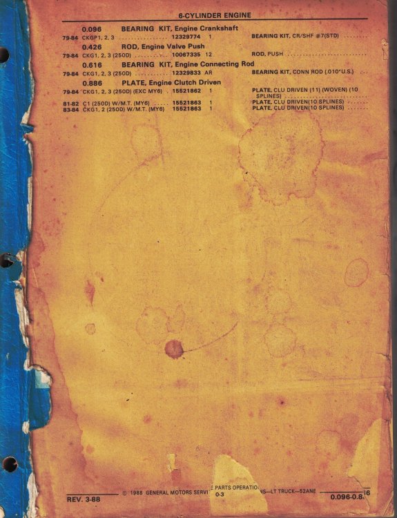 [1979 - 1984] Chevrolet, GMC C, K, G, P Light Truck Parts Catalog [Includes Sections 0 - 9, 16, 17]
