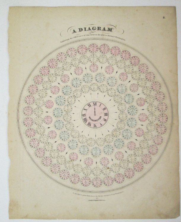 Image for A Diagram Exhibiting the Difference of Time Between the Places Shown & Washington (1861) A Diagram Exhibiting the Difference of Time Between the Places Shown & Washington (1861)
