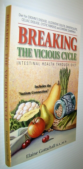 Image for Breaking the Vicious Cycle: Intestinal Health Through Diet Breaking the Vicious Cycle: Intestinal Health Through Diet